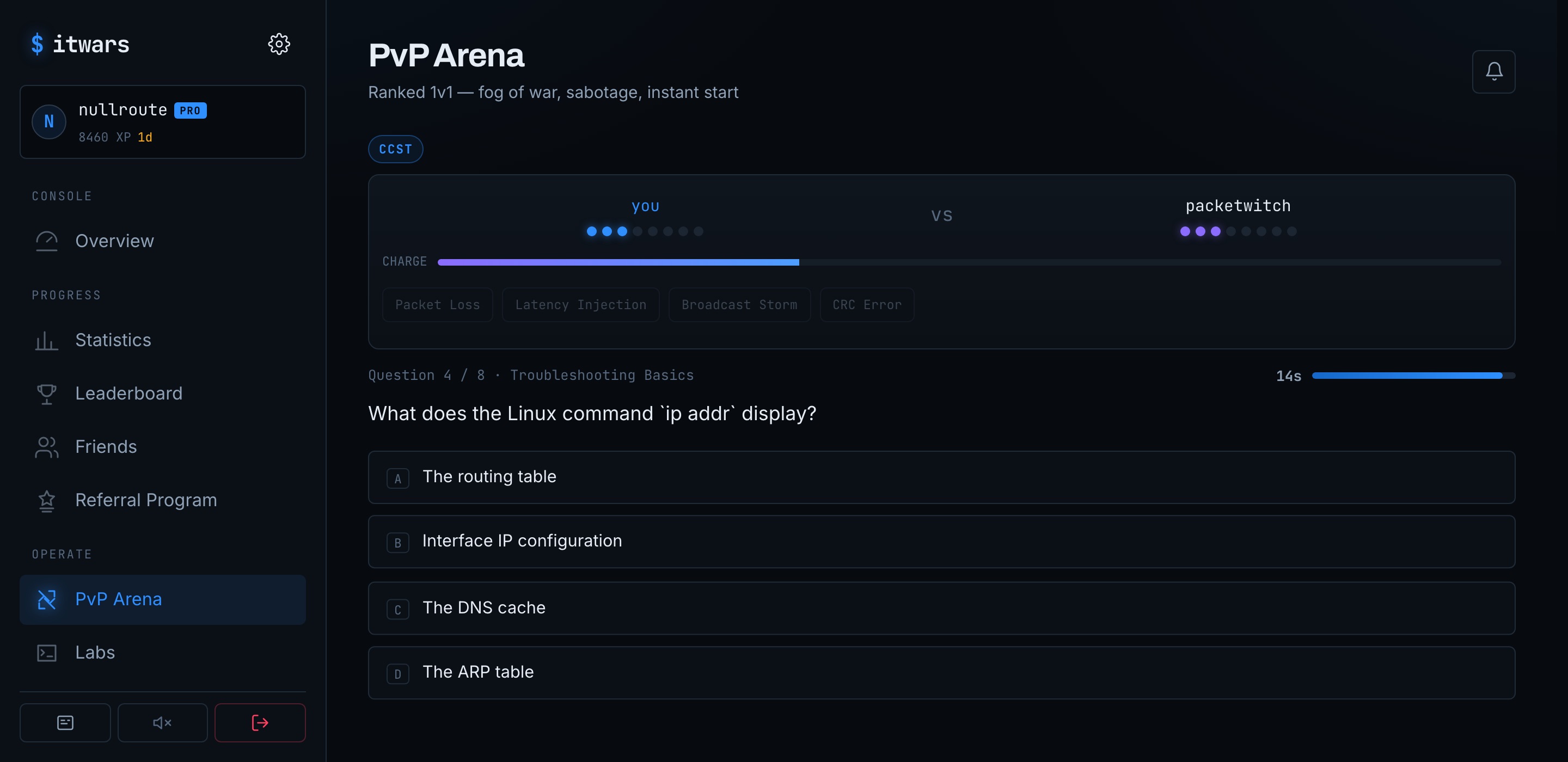 A live ranked match in the ITWars arena: nullroute against packetwitch, three answers each, a charge meter part-filled, four sabotage options, and question four of eight on a fourteen second timer